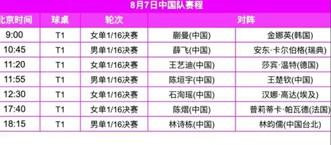 WTT日本横滨冠军赛正式开赛 国乒主力开启新一轮争夺
